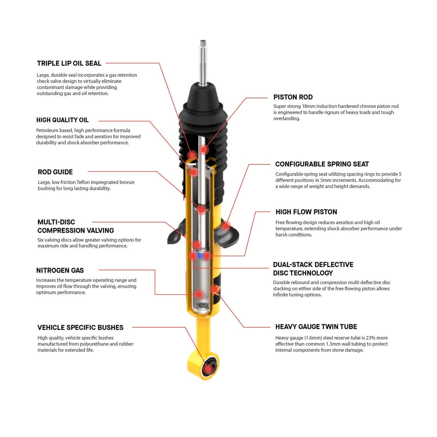 ARB OME Nitrocharger Plus Shock Rear - 1998 - 2007 - LX470 & Land Cruiser 4.7L