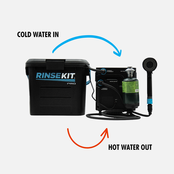 CO-RinseKit HyperHeater Instant Hot Water Heater